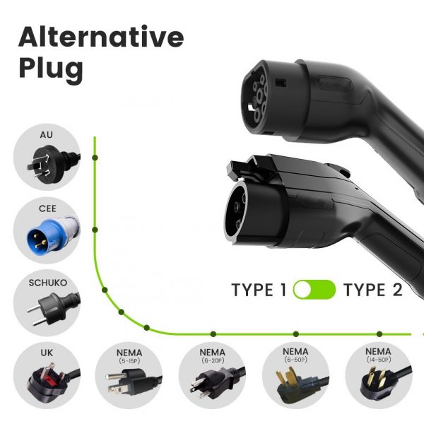 Type 1 alternative EV charging plug